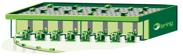 En illustration av ett Bring autolager